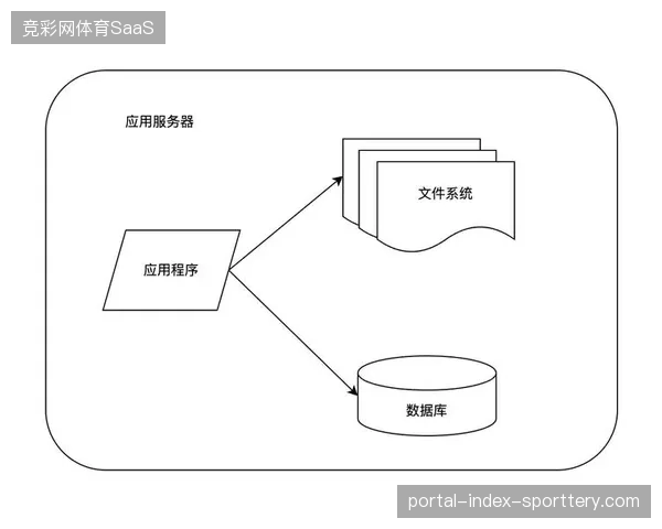 广州亚运场馆运维团队如何通过标准合同协议清退低效外包方